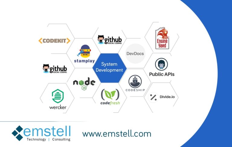 system-development-tools-kuwait